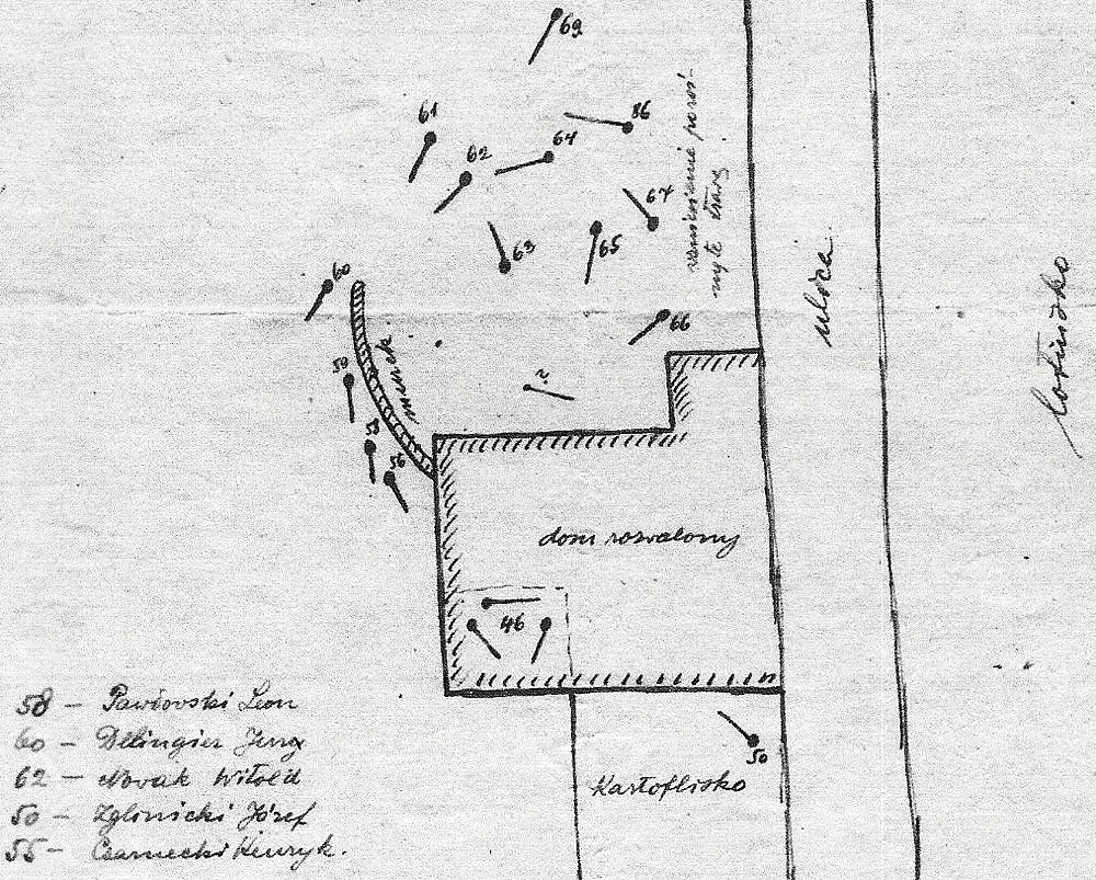 Sketch by the notary Masel showing the locations of the bodies of the massacred Polish students (Public domain).